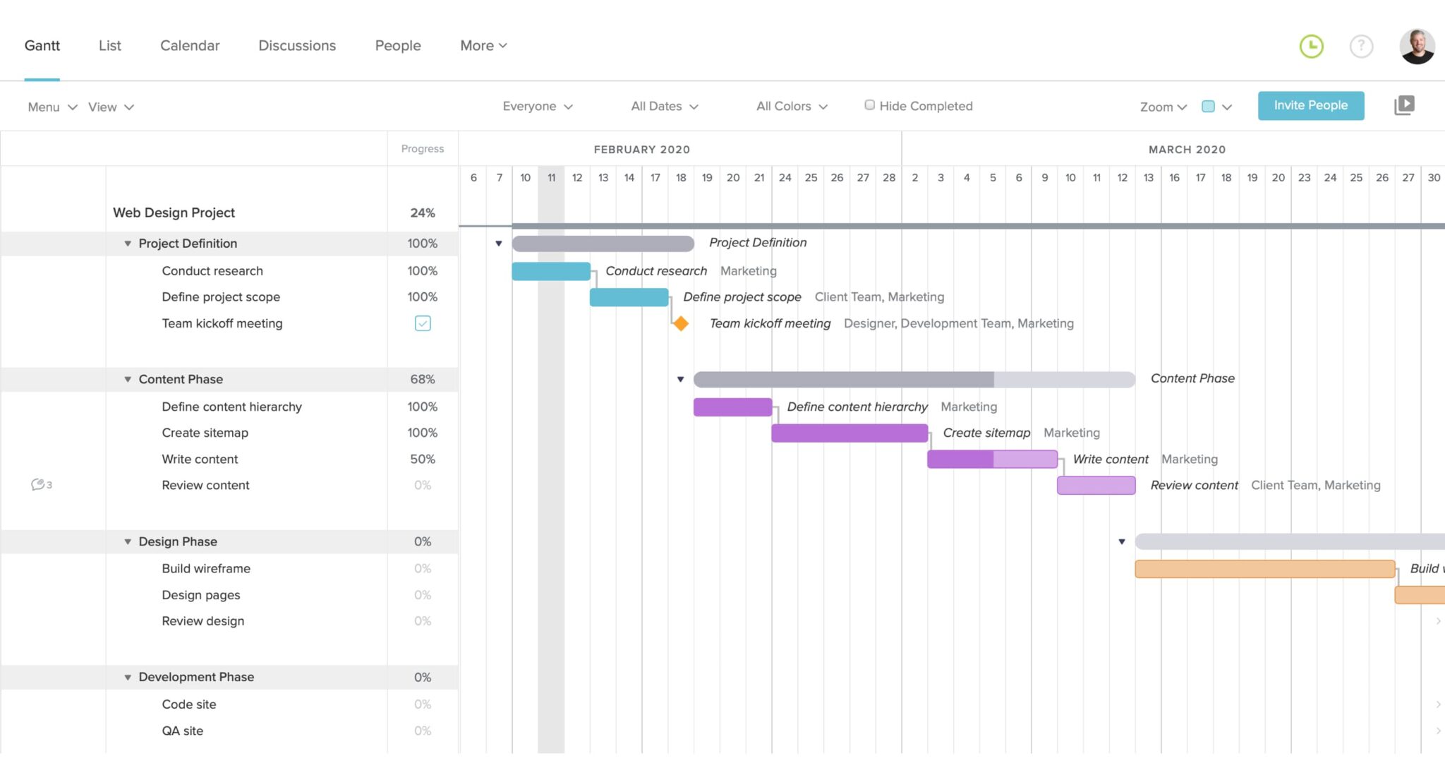 How to Create a Project Timeline in 6 Easy Steps - Quidlo