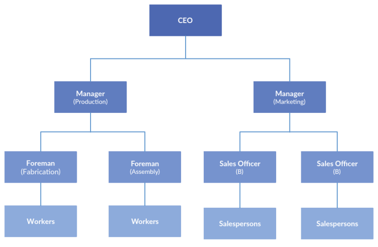 what-is-team-dynamics-methods-examples-quidlo