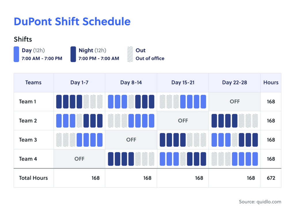 Night Shift Pumping Schedule