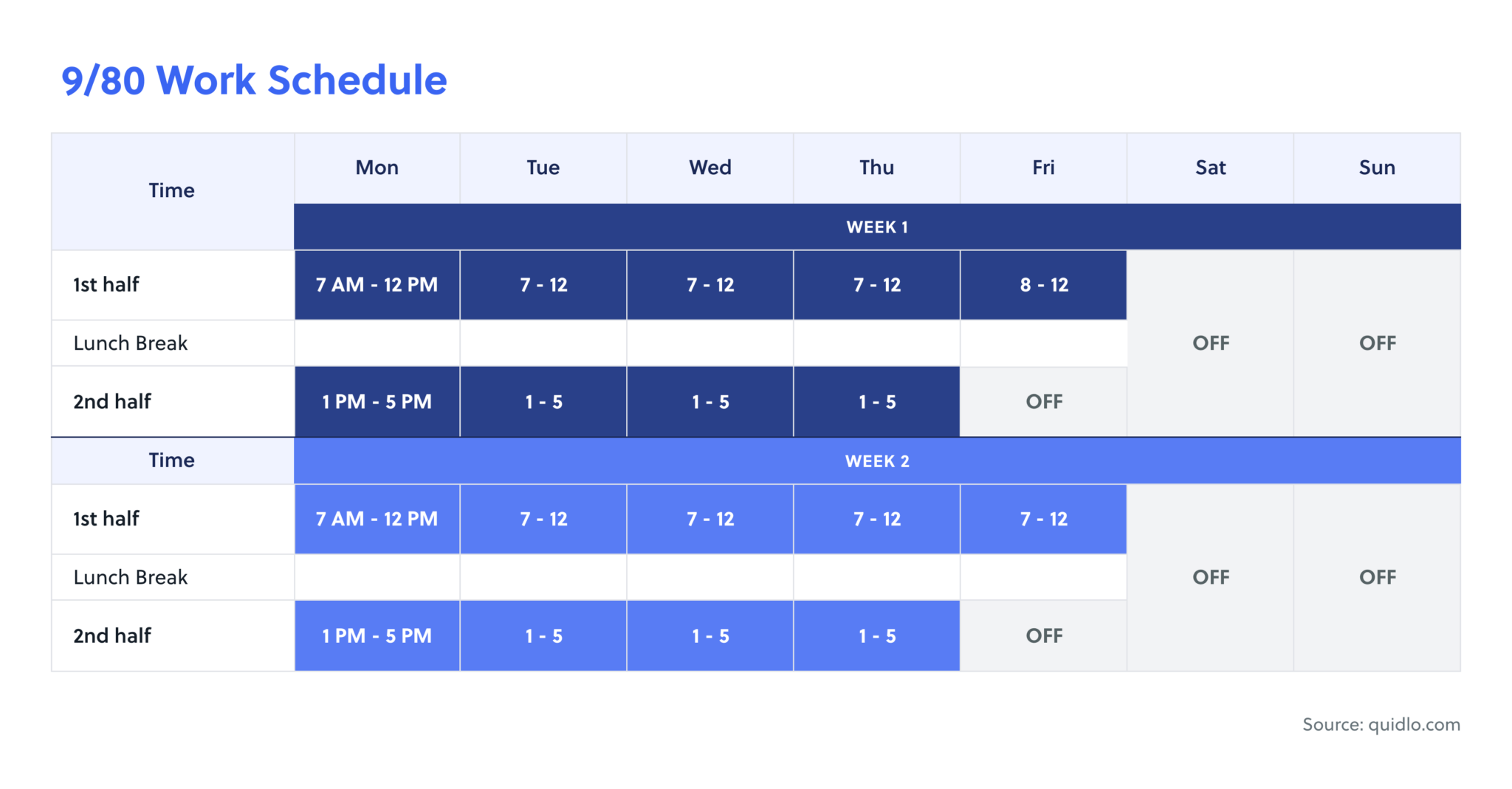 9/80 Work Schedule The Complete Guide Quidlo