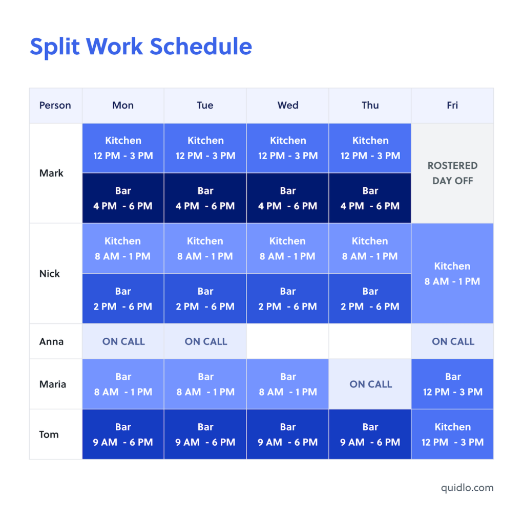 14 Types of Work Schedules Explained - Quidlo